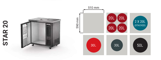 Micro Matic Star 20 with info graphic